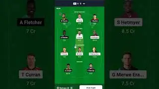 GG vs MIE Dream 11 team l gg vs mie l mie vs gg l #shortsfeed #cricket #t20 #short #ilt20