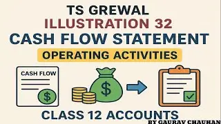 🔍 TS Grewal Illustration 32 💡 | Cash Flow Statement: Operating Activities ✔️ | class 12 Accounts 