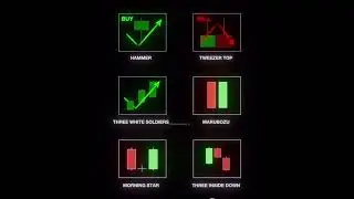 #asiamarket #trading #bankniftyintradaytradingstrategy #forex #bankniftyoptionstradingstrategies