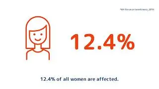 Abena &ndash; The Incontinence Issue