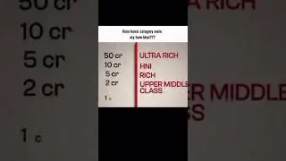 Ulra pro max poor🙊 #funny #memes #video #pakistan #viral #trending #shorts