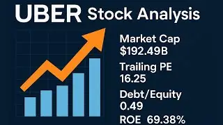 UBER Stock Deep Dive | Should You Buy or Wait ?