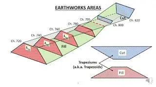 HE02 20   Area Calculation