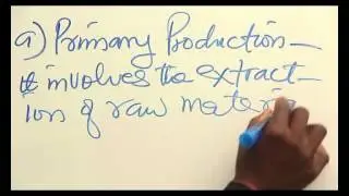 TYPES OF PRODUCTION PART 1