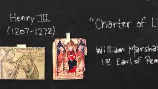 History 101 - Magna Carta