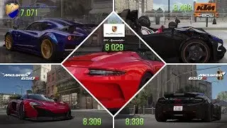 CSR Racing 2 | Season #84 Max Tunes: Evantra Millecavalli Third Fastest Car! + KTM Stage 5 Tune!