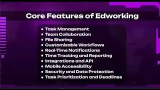 Best Remote Team Management Software !! Edworking