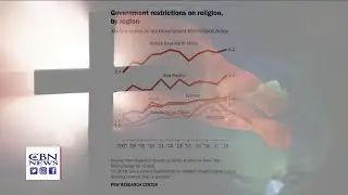 Restrictions on Religious Freedom Hit Highest Levels in More Than a Decade