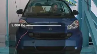 Micro and minicar roof strength test results