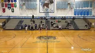 1/28/26 Interlake vs Mercer Island (L, 33-62)