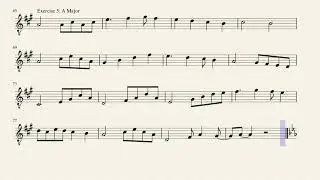 Major Key Signatures  by Classical Guitar 101