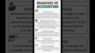 Branches of Accounting