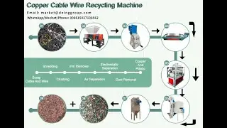 High sorting rate waste cable wire crushing and sorting machine testing video