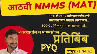 8वी|NMMS| MAT|आरशातील व पाण्यातील प्रतिबिंब| #PYQ