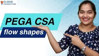 PEGA CSA flow shapes | Flow shapes in PEGA CSA | PEGA CSA | PEGA CSA Online Course | CloudFoundation