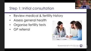 Queensland Fertility Group | Facebook Live with Dr Terry Sheahan