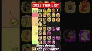 Tier List of the Best Heroes for Open Field 2025 #callofdragons #callofdragonsgame #callofmemes