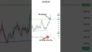 Ramco Industries Breaks Out After 25-Year Consolidation!