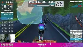 Zwiftl ADZ TTT with ZDR2 II Wahoo Esports