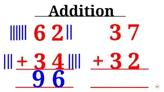Basic maths addition for kids | Addition | Basic Addition | Adding | Addition for class 1