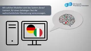 Wie funktioniert Maschinelle &Uuml;bersetzung?
