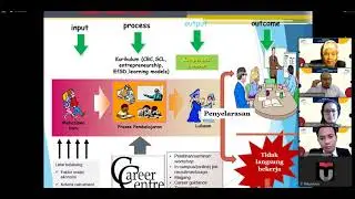 CCOP 1.0 - 01