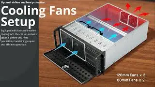 Rosewill 4U Server Chassis|8 3.5