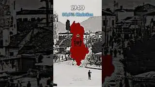 Christianity in Albania 🇦🇱✝️
