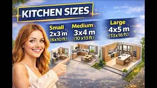 Perfect Kitchen 9 Types with Exact 2026
