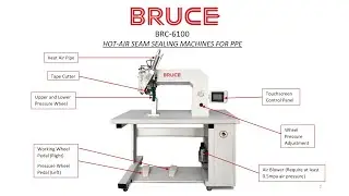 Bruce BRC-6100 Hot Seam Seal Machine for Medical PPE Suits in the Philippines
