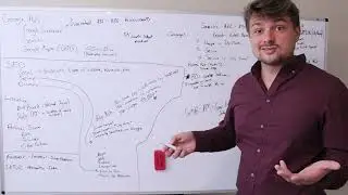 How to Find Out Keywords For A Lawyers Google Ads Campaign
