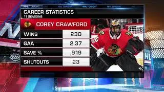 NHL Tonight:  Central picks:  Mike Johnson breaks down his Central Division picks  Aug 17,  2018