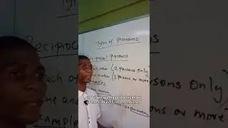 Struggling with pronouns? This lesson breaks them down clearly for students 