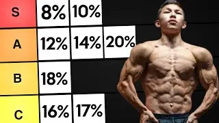 The Best Body Fat Percent Ranked (TIER LIST)