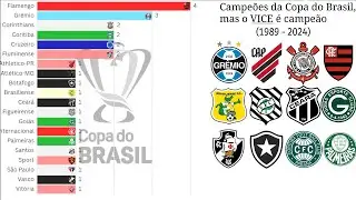 Copa do Brasil, mas o vice é campeão