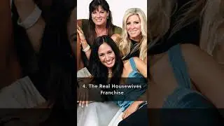 Unveiling 2023&rsquo;s Top 5 Reality Shows: A Year of Unscripted Drama and Excitement #top5#reality#show