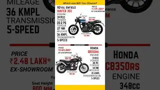 Hunter 350 vs CB 350 RS #hunter350 #cb350rs #shorts