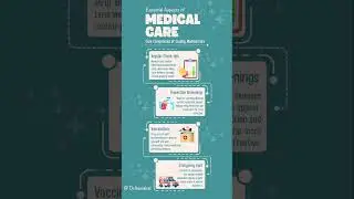 Essential Aspects of Medical Care | Core Components of Quality Healthcare