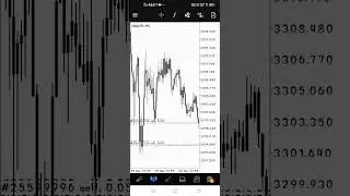 trading my demo account forex trader #xauusd #forex #gold #us30 #forexfactory #justforex #forexlife