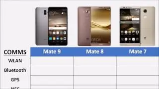 Huawei Mate 9 vs Mate 8 vs Mate 7   Comparison