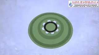 Save-Water.in.ua - Водосберагающие насадки (Экономители воды)