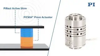 PI - PIRest Hybrid Actuators