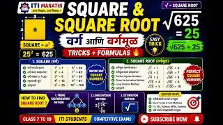 Square & square root in marathi -1st year ITI -Workshop calculation -वर्ग आणि वर्गमूळ -