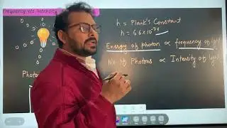 Frequency Vs Intensity of a Light Source