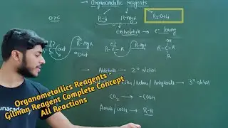 Gilman Reagent ( Organo copper) Complete Reaction
