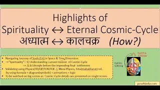 Highlights of How Spirituality is linked to cosmic cycle?