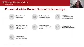 Admitted Students Weekend 2024 | Funding Your Graduate Degree
