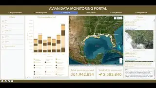 Avian Data Monitoring Portal Walkthrough