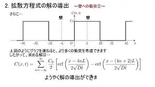 Solving 1D diffusion equation [C, gnuplot] (in Japanese)