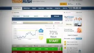 Binary options 60 second strategy | Step By Step Fast and Furious